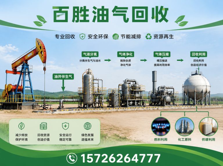 胶州市油库油气回收展示图